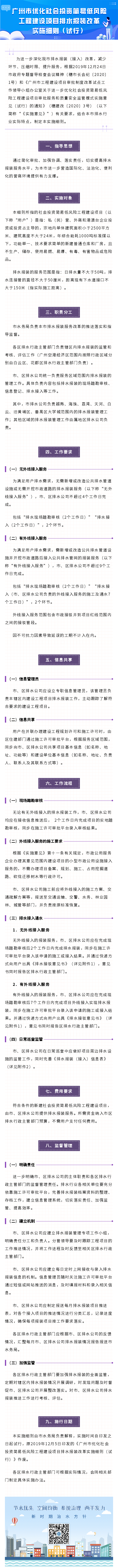 在线博彩平台关于印发优化社会投资简易低风险工程建设项目排水报装改革实施细则（试行）的通知的政策解读.png