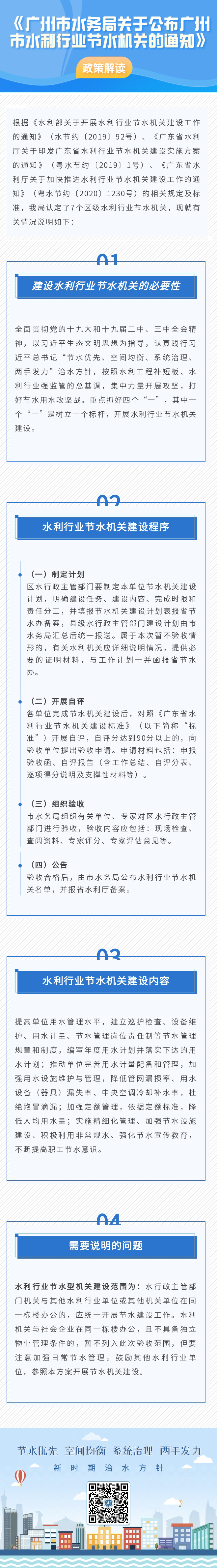 一图读懂水利行业节水机关.jpg